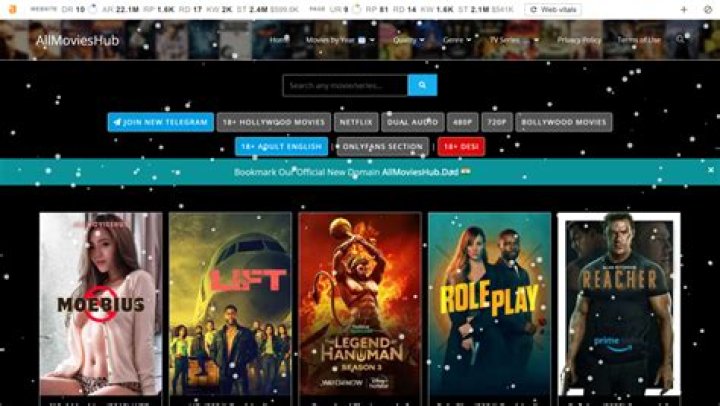 AllMoviesHub Hollywood: Your Ultimate Guide to Streaming Movies and Series Online