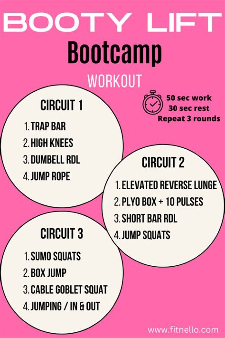 Best Bootcamp Workouts: 30-Minute HIIT