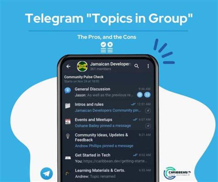 Connect with Somali Telegram Groups in 2025